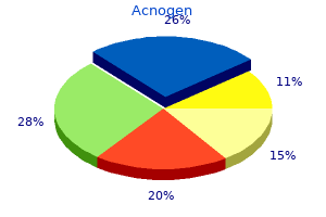 purchase acnogen 10mg fast delivery
