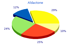 cheap aldactone 100mg visa