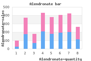 alendronate 70mg low price