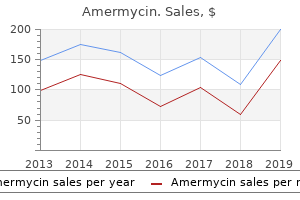 order amermycin amex