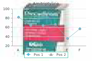 buy 50mg amitriptyline with visa