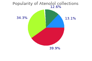 buy cheap atenolol line