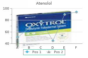 buy generic atenolol from india