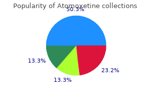 order atomoxetine 18 mg
