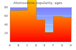 discount atomoxetine 10 mg