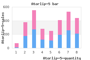 purchase atorlip-5 uk