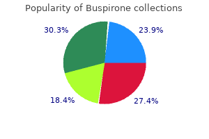 buspirone 5mg without prescription