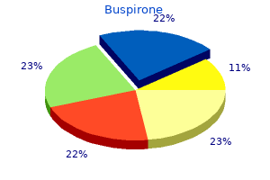 discount buspirone line