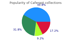 purchase cafergot 100 mg with amex