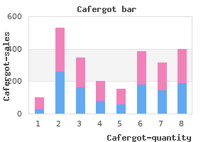 purchase genuine cafergot on line