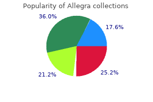 buy allegra 120 mg on-line