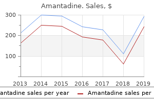buy 100mg amantadine free shipping
