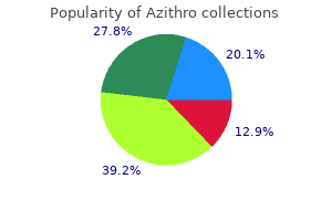 order azithro in india