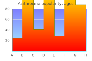 buy azithrocine 100 mg amex