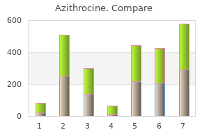 buy line azithrocine