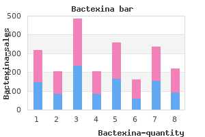 buy bactexina with visa