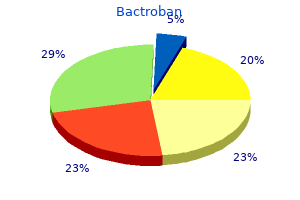 buy discount bactroban online