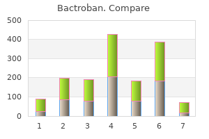 order bactroban 5gm online