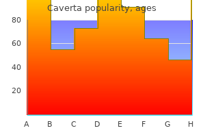 buy caverta cheap