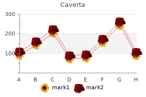 discount caverta 100mg amex