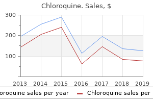 buy 250mg chloroquine