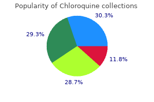 buy chloroquine no prescription