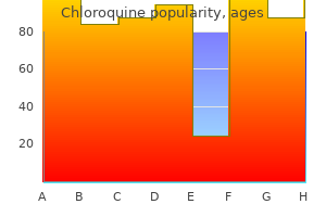 generic chloroquine 250mg line