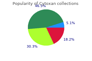 buy cytoxan 50mg amex