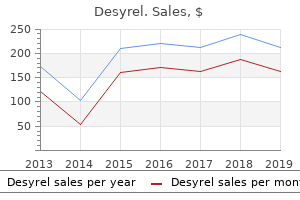 generic desyrel 100 mg online