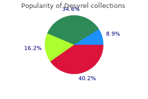 quality desyrel 100mg