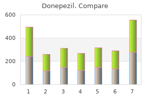buy donepezil with paypal