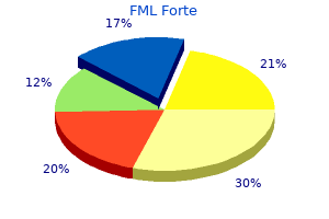 order 5ml fml forte fast delivery