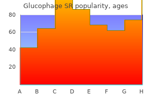 buy generic glucophage sr 500 mg on-line