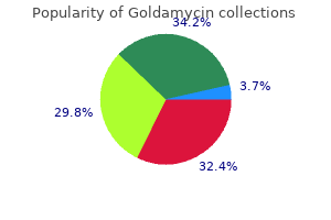 250mg goldamycin visa