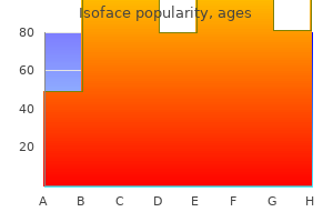 purchase isoface with a visa