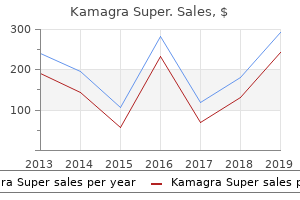 purchase kamagra super 160mg without a prescription