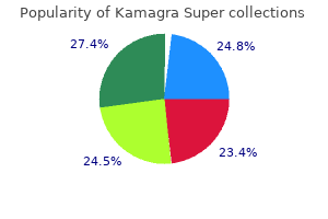 purchase kamagra super amex