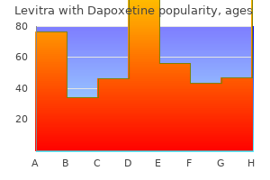 generic 20/60 mg levitra with dapoxetine with mastercard