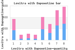 order levitra with dapoxetine 20/60mg with visa