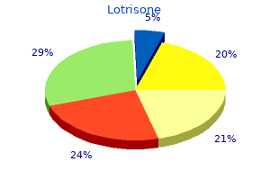 cheap lotrisone online