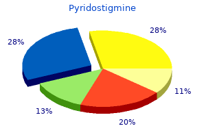 buy generic pyridostigmine pills