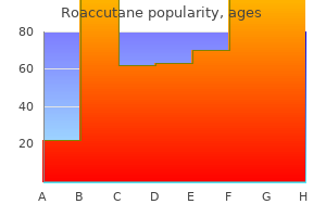 buy cheap roaccutane 40 mg on-line