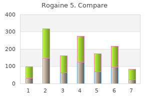 rogaine 5 60ml mastercard