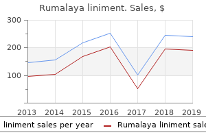 order rumalaya liniment 60ml free shipping