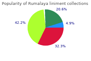 cheap rumalaya liniment 60 ml line