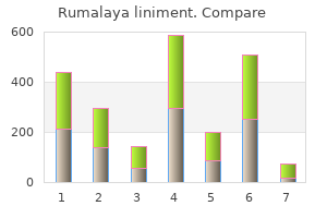 generic rumalaya liniment 60 ml with visa