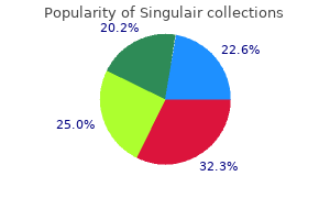 buy singulair 10 mg fast delivery