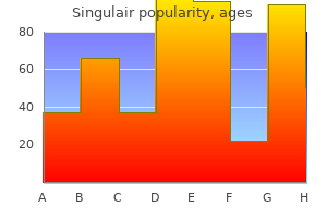 buy singulair online pills