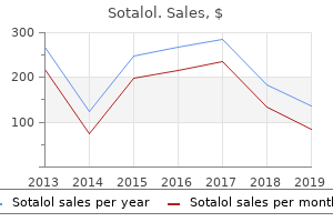 best sotalol 40mg