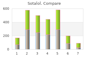 purchase genuine sotalol line